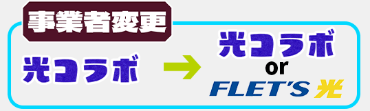 事業者変更のイメージ