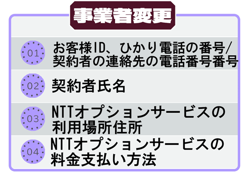 事業者変更に必要な情報