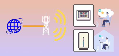 光回線とホームルーターの比較